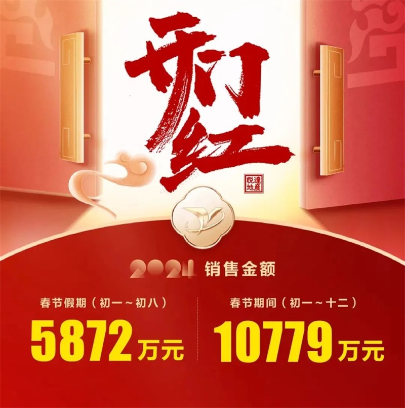 打好“起步仗”！悅達地產(chǎn)奮戰(zhàn)新春“開門紅”